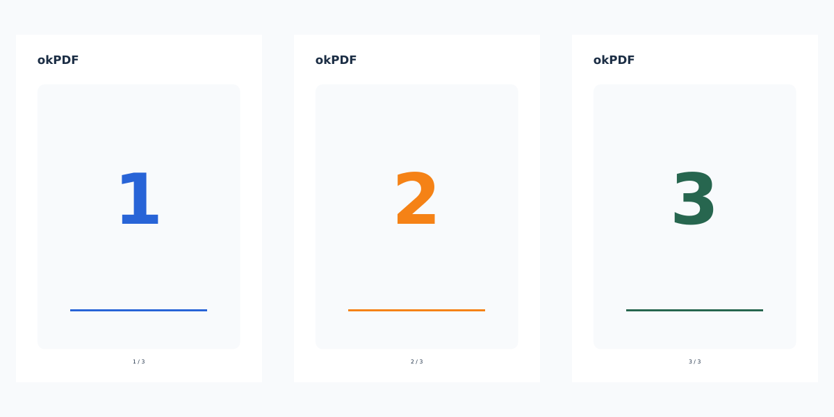 Three sample pages numbered 1, 2 and 3